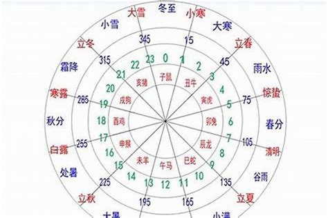 言 五行屬性|言的五行属什么,言字的五行属性,言的寓意